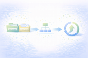 Illustration du lien entre la méthode Zéro Inbox et le Lean management